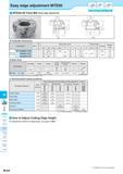 854 Easy edge adjustment MTE90 MTE90-SF Face Mill (Easy edge adjustment) & Shouldering Slotting I Facing Toolholder Dimensions Description Обозначение Std No o Каталог KYOCERA 2017 Инструмент Пластины сменные режущие из твердых сплавов и сверхтвердых материалов Сборные с СРП и цельные твердосплавные фрезы Спиральные сверла Стр. M104