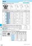 856 M Inserts Lead Angle 45° 20° Lead Angle 15° Lead Angle 0°/2° High Feed Cutter Multi- Function Slot Mill Ball-nose Radius Others MS090 MS090 Face Mill (Coar Каталог KYOCERA 2017 Инструмент Пластины сменные режущие из твердых сплавов и сверхтвердых материалов Сборные с СРП и цельные твердосплавные фрезы Спиральные сверла Стр. M106