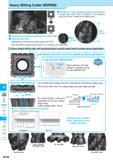 858 Heavy Milling Cutter MSRS90 M Inserts Lead Angle 45° 20° Lead Angle 15° Lead Angle 0°/2° High Feed Cutter Multi- Function Slot Mill Ball-nose Radius Max 16 Каталог KYOCERA 2017 Инструмент Пластины сменные режущие из твердых сплавов и сверхтвердых материалов Сборные с СРП и цельные твердосплавные фрезы Спиральные сверла Стр. M108
