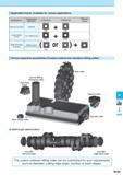 859 Applicable Inserts: Available for various applications Applications Chipbreaker Стружколом сменной пластины selection 3-Notched 4-Notched Wrtltoirt notch G Каталог KYOCERA 2017 Инструмент Пластины сменные режущие из твердых сплавов и сверхтвердых материалов Сборные с СРП и цельные твердосплавные фрезы Спиральные сверла Стр. M109