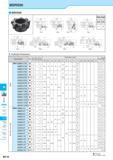 860 MSRS90 MSRS90 Toolholder Dimensions M Inserts Lead Angle 45° 20° Lead Angle 15° ' Lead Angle 0°/2° High Feed Cutter Multi- Function Slot Mill Ball-nose Rad Каталог KYOCERA 2017 Инструмент Пластины сменные режущие из твердых сплавов и сверхтвердых материалов Сборные с СРП и цельные твердосплавные фрезы Спиральные сверла Стр. M110
