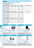 862 MSRS90 Inserts Lead Angle 45° 20° Lead Angle 15° Lead Angle 0°/2° High Feed Cutter Multi- Function Slot Mill Ball-nose Radius Cutting Conditions (Shoulderi Каталог KYOCERA 2017 Инструмент Пластины сменные режущие из твердых сплавов и сверхтвердых материалов Сборные с СРП и цельные твердосплавные фрезы Спиральные сверла Стр. M112