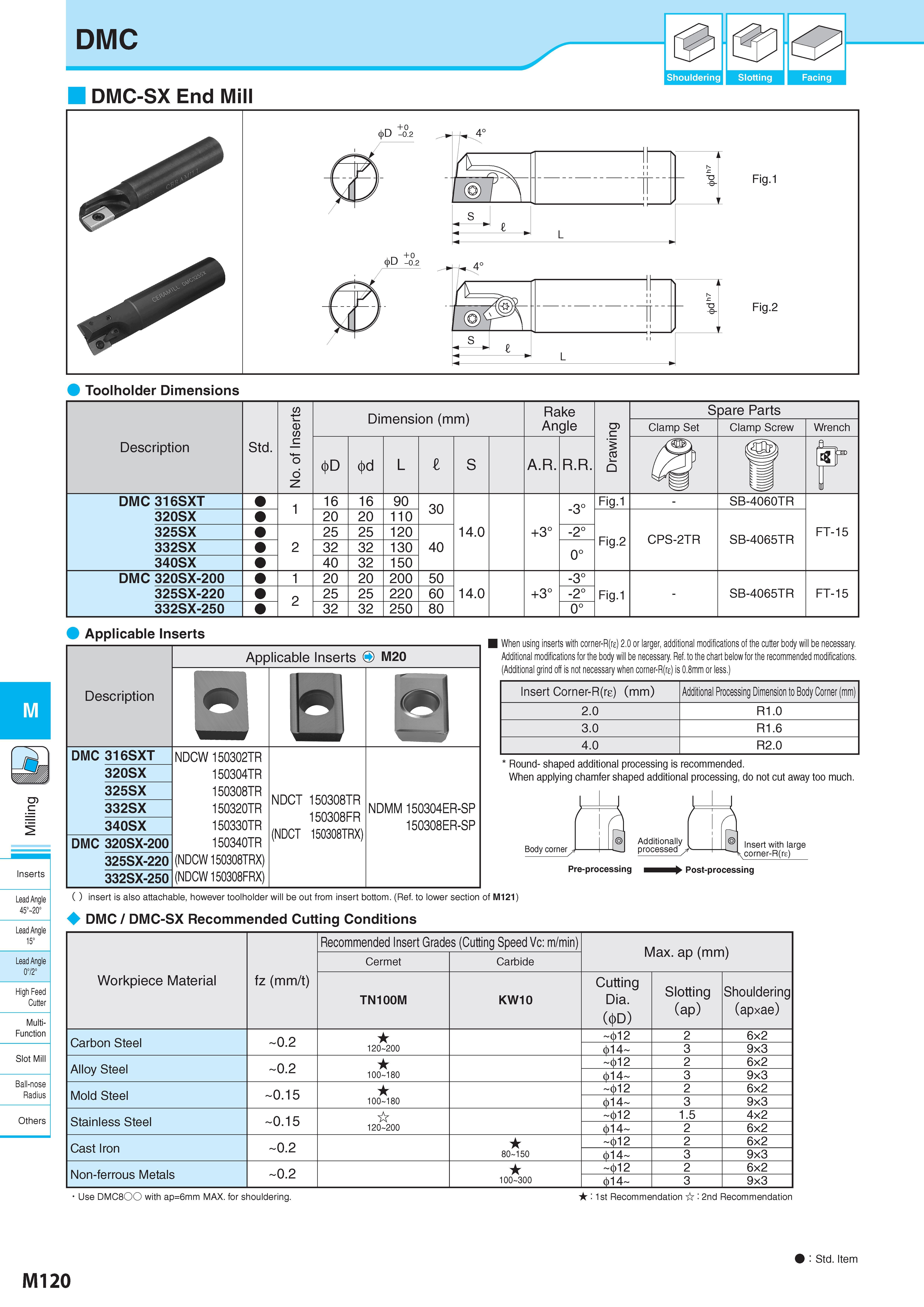 870 DMC DMC-SX End Mill 0 c£> Shouldering Slotting Facing Toolholder Dimensions M Inserts Lead Angle 45° 20° Lead Angle 15° Lead Angle 0°/2° High Feed Cutter M Каталог KYOCERA 2017 Инструмент Пластины сменные режущие из твердых сплавов и сверхтвердых материалов Сборные с СРП и цельные твердосплавные фрезы Спиральные сверла Стр. M120