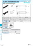 872 M Inserts Lead Angle 45° 20° Lead Angle 15° Lead Angle 0°/2° High Feed Cutter Multi- Function Slot Mill Ball-nose Radius Others End Mill for Aluminum Machi Каталог KYOCERA 2017 Инструмент Пластины сменные режущие из твердых сплавов и сверхтвердых материалов Сборные с СРП и цельные твердосплавные фрезы Спиральные сверла Стр. M122