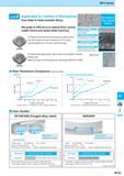 875 MFH Harrier Applicable for Variety of Workpieces from Steel to Heat-resistant Alloys New grade for difficult-to-cut material which controls sudden fracture Каталог KYOCERA 2017 Инструмент Пластины сменные режущие из твердых сплавов и сверхтвердых материалов Сборные с СРП и цельные твердосплавные фрезы Спиральные сверла Стр. M125