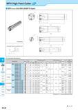 878 MFH High Feed Cutter M Inserts Lead Angle 45° 20° Lead Angle 15° Lead Angle 0°/2° High Feed Cutter Multi- Function Slot Mill Ball-nose Radius Others MFH Ha Каталог KYOCERA 2017 Инструмент Пластины сменные режущие из твердых сплавов и сверхтвердых материалов Сборные с СРП и цельные твердосплавные фрезы Спиральные сверла Стр. M128