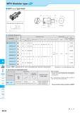 880 MFH Modular type M Inserts Lead Angle 45° 20° Lead Angle 15° Lead Angle 0°/2° High Feed Cutter Multi- Function Slot Mill Ball-nose Radius MFH Harrier type Каталог KYOCERA 2017 Инструмент Пластины сменные режущие из твердых сплавов и сверхтвердых материалов Сборные с СРП и цельные твердосплавные фрезы Спиральные сверла Стр. M130