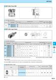 885 MFH Mini MFH Mini Face Mill Toolholder Dimensions Bore Dia Description Обозначение Std No of Inserts Dimension (mm) Размеры в мм Rake Angle Coolant Hole We Каталог KYOCERA 2017 Инструмент Пластины сменные режущие из твердых сплавов и сверхтвердых материалов Сборные с СРП и цельные твердосплавные фрезы Спиральные сверла Стр. M135