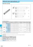 890 MFH Micro Dia Cutter for High Feed Machining MFH Micro End Mill Toolholder Dimensions Description Обозначение Std No of Inserts Dimension(mm) Max ramping a Каталог KYOCERA 2017 Инструмент Пластины сменные режущие из твердых сплавов и сверхтвердых материалов Сборные с СРП и цельные твердосплавные фрезы Спиральные сверла Стр. M140