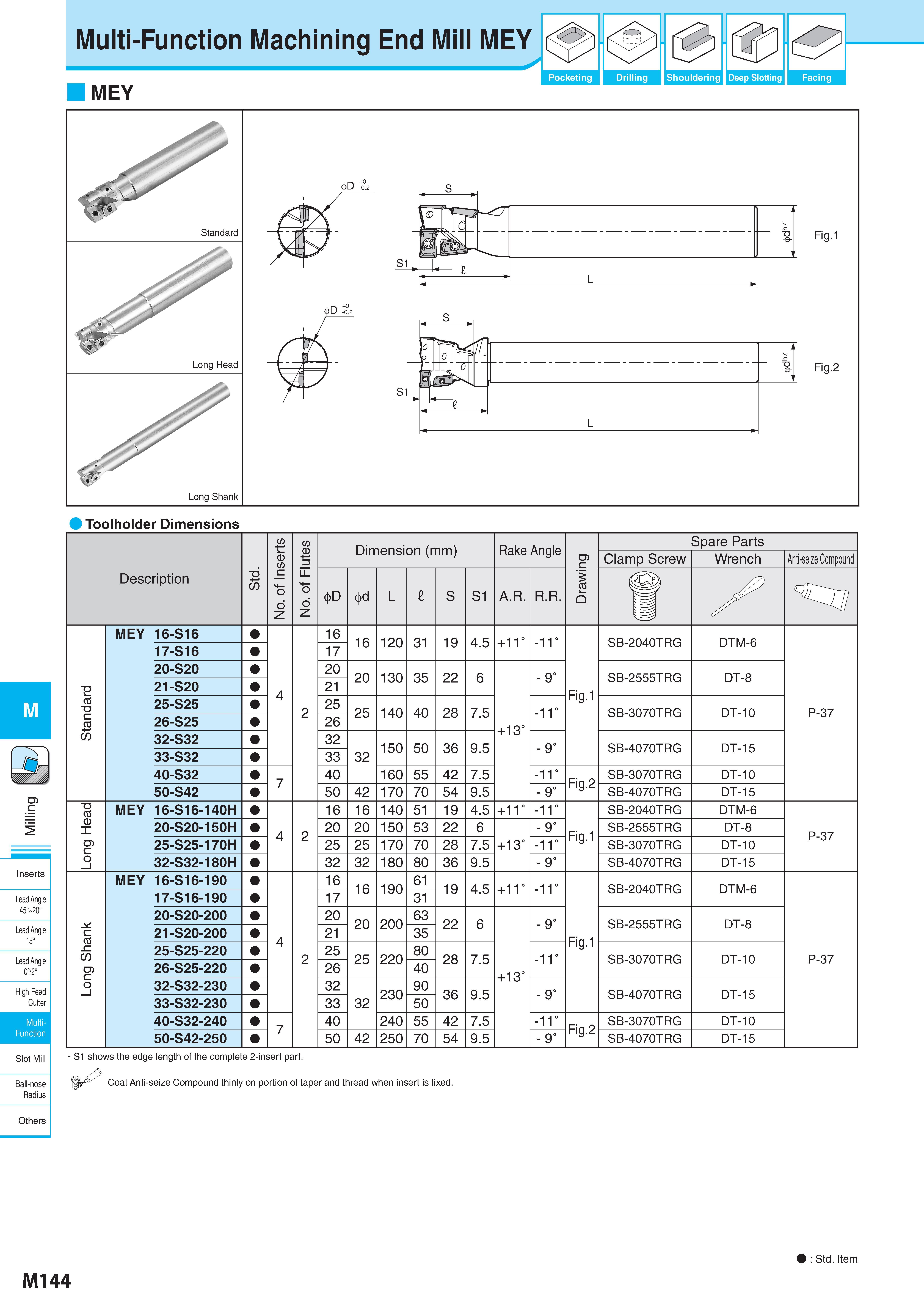 894 M Inserts Lead Angle 45° 20° Lead Angle 15° Lead Angle 0°/2° High Feed Cutter Multi- Function Slot Mill Ball-nose Radius Multi-Function Machining End Mill Каталог KYOCERA 2017 Инструмент Пластины сменные режущие из твердых сплавов и сверхтвердых материалов Сборные с СРП и цельные твердосплавные фрезы Спиральные сверла Стр. M144