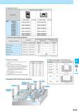 895 Applicable Inserts Description Обозначение MEY 16-S16(- 17-S16(- 20-S20(- 21-S20(- 25-S25(- 26-S25(- 32-S32(- 33-S32(- 40-S32(- 50-S42(- Applicable Inserts Каталог KYOCERA 2017 Инструмент Пластины сменные режущие из твердых сплавов и сверхтвердых материалов Сборные с СРП и цельные твердосплавные фрезы Спиральные сверла Стр. M145
