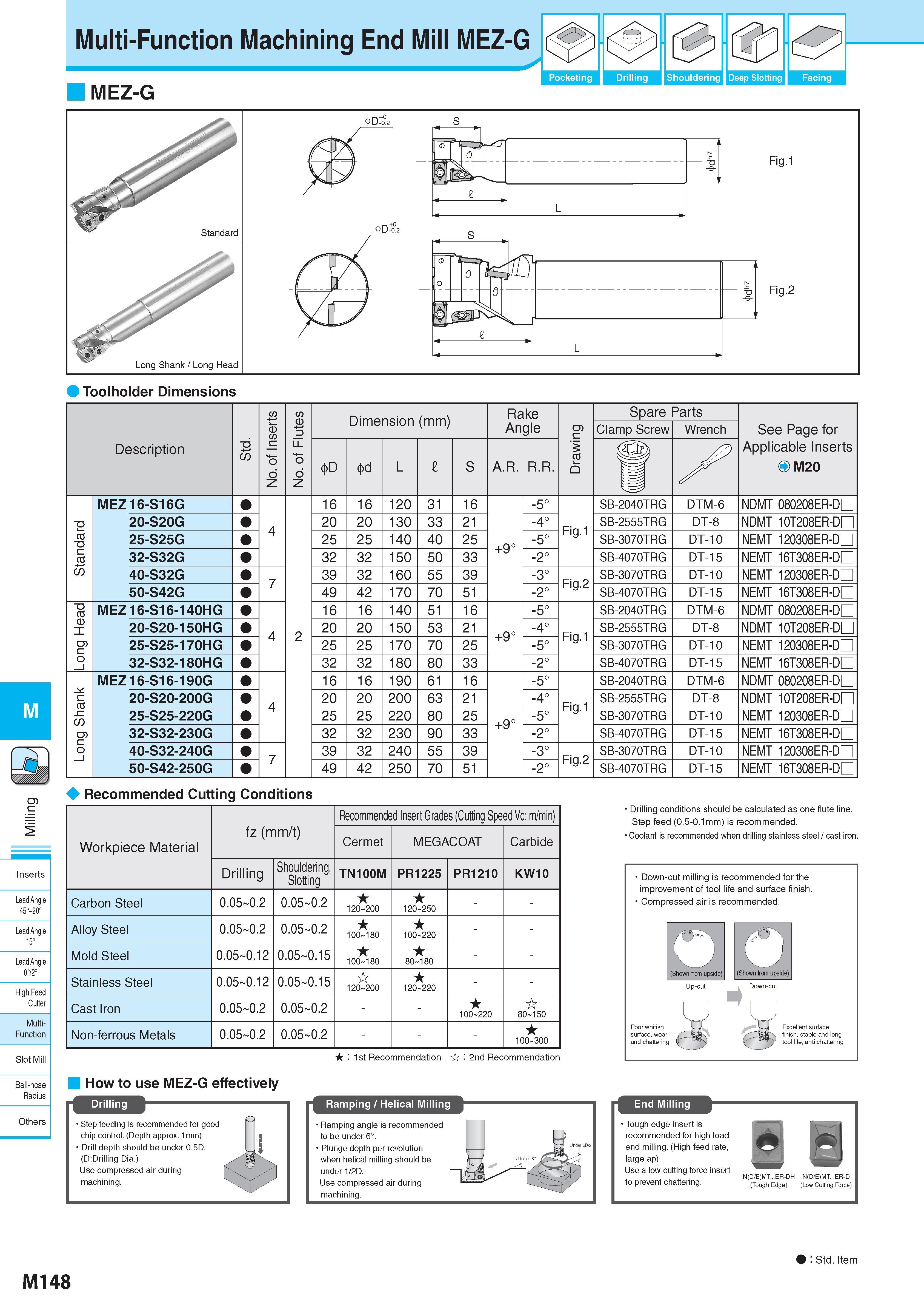 898 Inserts Lead Angle 45° 20° 0°/2° High Feed Cutter Multi- Function Slot Mill Ball-nose Radius Others Multi-Function Machining End Mill MEZ-G MEZ-G 0 £ 3 Poc Каталог KYOCERA 2017 Инструмент Пластины сменные режущие из твердых сплавов и сверхтвердых материалов Сборные с СРП и цельные твердосплавные фрезы Спиральные сверла Стр. M148