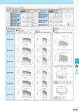 899 Cutting Performance of MEZ-G Workpiece Material Обрабатываемый материал : S50C Cutting Dia Description Обозначение Overhang Length A(mm) Cutting Dia Descri Каталог KYOCERA 2017 Инструмент Пластины сменные режущие из твердых сплавов и сверхтвердых материалов Сборные с СРП и цельные твердосплавные фрезы Спиральные сверла Стр. M149