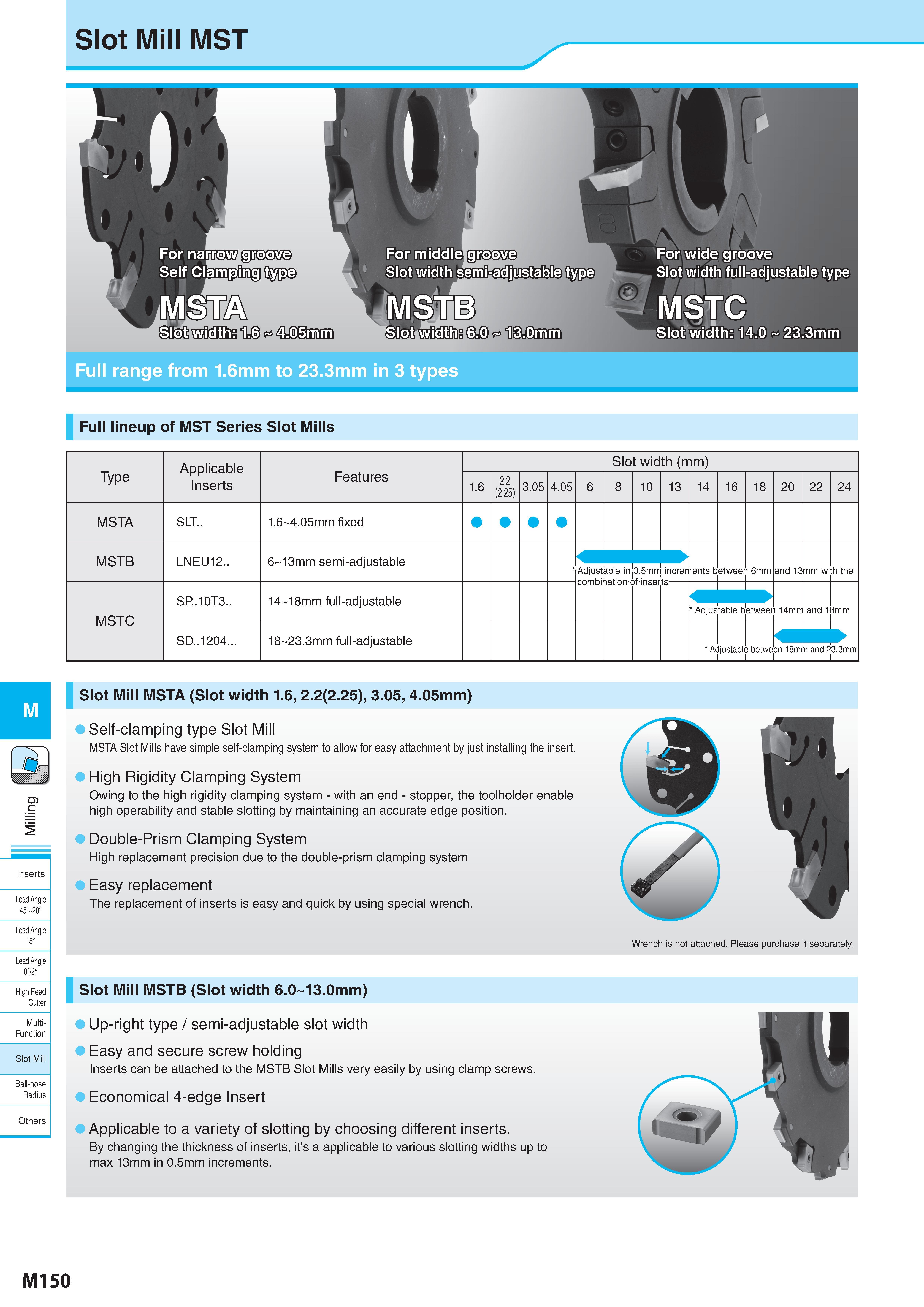 900 M Inserts Lead Angle 45° 20° Lead Angle 15° Lead Angle 0°/2° High Feed Cutter Multi- Function Slot Mill Ball-nose Radius Others Slot Mill MST 6 0 13 0mm Fo Каталог KYOCERA 2017 Инструмент Пластины сменные режущие из твердых сплавов и сверхтвердых материалов Сборные с СРП и цельные твердосплавные фрезы Спиральные сверла Стр. M150