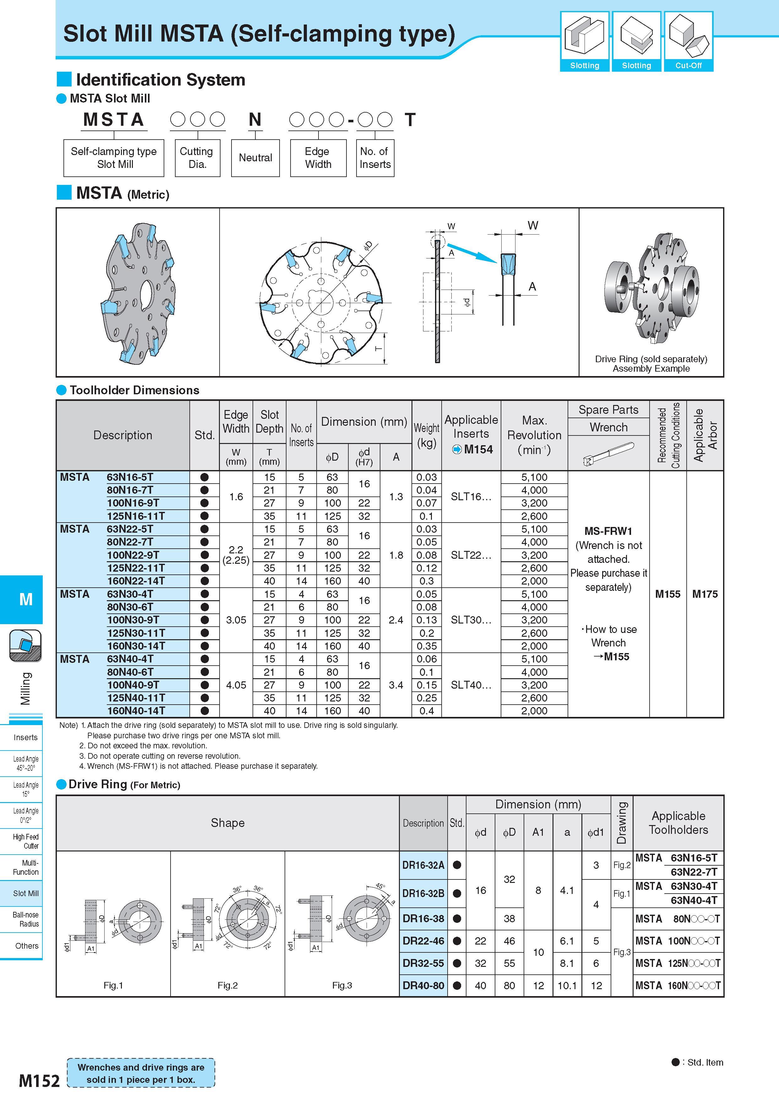 902 Slot Mill MSTA (Self-clamping type) Identification System MSTA Slot Mill MSTA OOO N Slotting I Slotting I Cut-Off OOO-OO T MSTA (Metric) Toolholder Dimensi Каталог KYOCERA 2017 Инструмент Пластины сменные режущие из твердых сплавов и сверхтвердых материалов Сборные с СРП и цельные твердосплавные фрезы Спиральные сверла Стр. M152