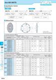 906 M Inserts Lead Angle 45° 20° Lead Angle 15° ' Lead Angle 0°/2° High Feed Cutter Multi- Function Slot Mill Ball-nose Radius Slot Mill MSTB C)' % I Slotting Каталог KYOCERA 2017 Инструмент Пластины сменные режущие из твердых сплавов и сверхтвердых материалов Сборные с СРП и цельные твердосплавные фрезы Спиральные сверла Стр. M156