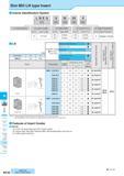 908 Slot Mill LN type Insert Inserts Identification System LNEU 12 35 - 03 S (1) (2) (3) (4) (5) 1 1 , 1 1 I 1 1 1 (1) Insert Symbol (2) Insert Length (3) Edge Каталог KYOCERA 2017 Инструмент Пластины сменные режущие из твердых сплавов и сверхтвердых материалов Сборные с СРП и цельные твердосплавные фрезы Спиральные сверла Стр. M158