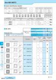 920 Slot Mill MSTC Inserts Identification System Symbol Shape S Square (1) Shape Symbol Tolerance Corner Height Thickness I C Size C ±0 013mm ±0 025mm ±0 025mm Каталог KYOCERA 2017 Инструмент Пластины сменные режущие из твердых сплавов и сверхтвердых материалов Сборные с СРП и цельные твердосплавные фрезы Спиральные сверла Стр. M170