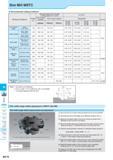 922 Slot Mill MSTC M Inserts Lead Angle 45° 20° Lead Angle 15° ' Lead Angle 0°/2° High Feed Cutter Multi- Function Slot Mill Ball-nose Radius Recommended Cutti Каталог KYOCERA 2017 Инструмент Пластины сменные режущие из твердых сплавов и сверхтвердых материалов Сборные с СРП и цельные твердосплавные фрезы Спиральные сверла Стр. M172