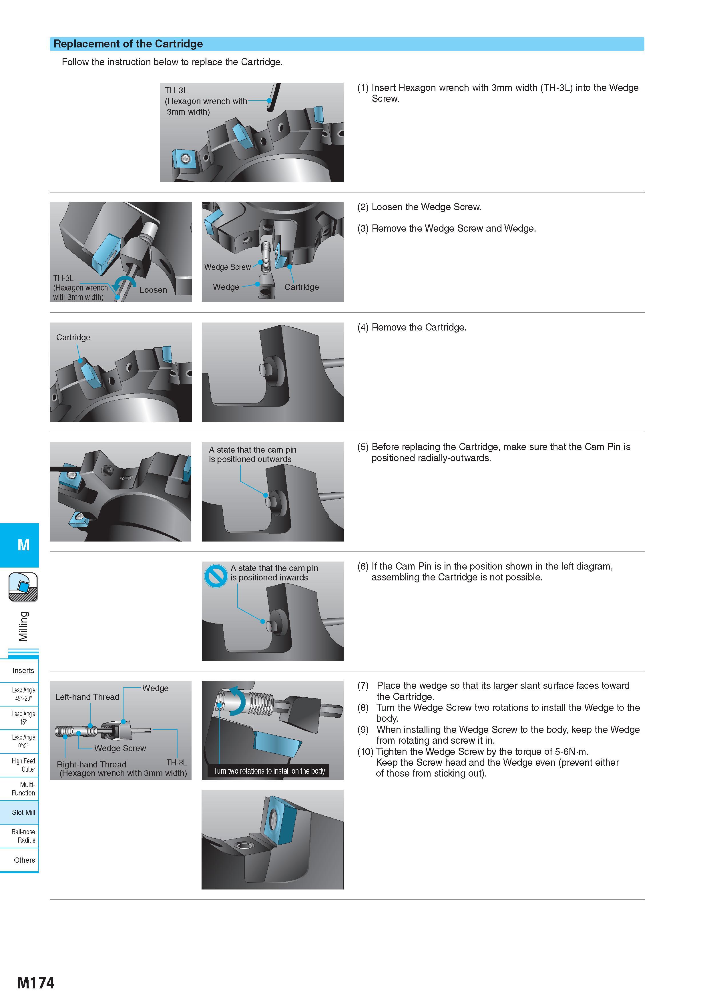 924 Replacement of the Cartridge Follow the instruction below to replace the Cartridge (4) Remove the Cartridge A state that the cam pin is positioned outwards Каталог KYOCERA 2017 Инструмент Пластины сменные режущие из твердых сплавов и сверхтвердых материалов Сборные с СРП и цельные твердосплавные фрезы Спиральные сверла Стр. M174