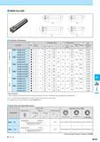 931 MRW End Mill Toolholder Dimensions Description Обозначение Std No of Inserts Dimension (mm) Размеры в мм Rake Angle Coolant Hole Drawing Max Revolution (mi Каталог KYOCERA 2017 Инструмент Пластины сменные режущие из твердых сплавов и сверхтвердых материалов Сборные с СРП и цельные твердосплавные фрезы Спиральные сверла Стр. M181
