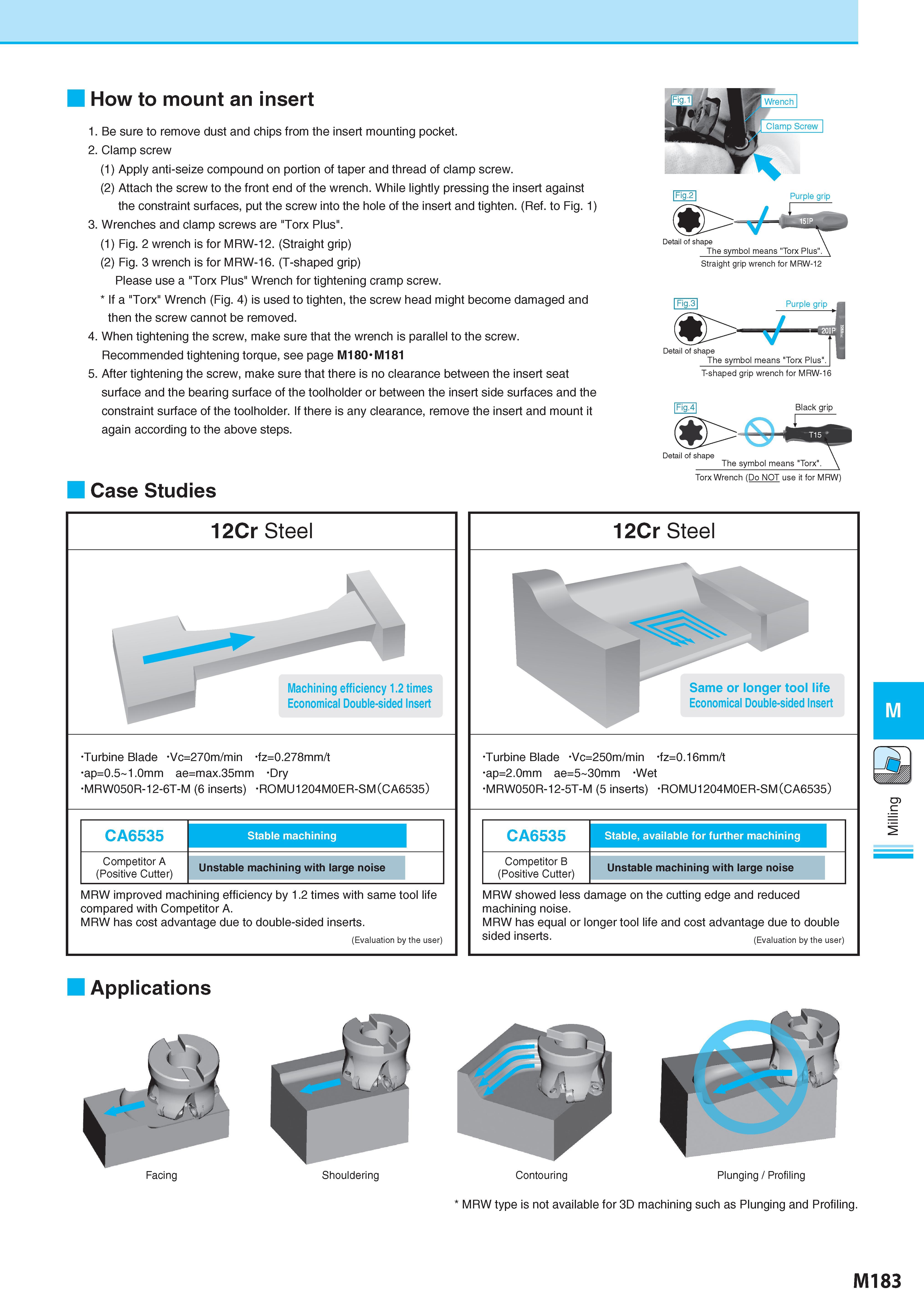933 How to mount an insert 1 Be sure to remove dust and chips from the insert mounting pocket 2 Clamp screw (1) Apply anti-seize compound on portion of taper a Каталог KYOCERA 2017 Инструмент Пластины сменные режущие из твердых сплавов и сверхтвердых материалов Сборные с СРП и цельные твердосплавные фрезы Спиральные сверла Стр. M183