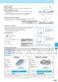 939 Guide for Drilling Depth of Drilling Refer to Max Cutting Depth (Pd) shown in the lower table of M188 (Pd Shows the maximum plunge depth ) When Traversing Каталог KYOCERA 2017 Инструмент Пластины сменные режущие из твердых сплавов и сверхтвердых материалов Сборные с СРП и цельные твердосплавные фрезы Спиральные сверла Стр. M189