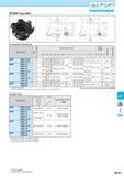 941 Radius Milling / Profiling Pocketing Facing MRP Face Mill Toolholder Dimensions Description Обозначение O 00 No of Inserts Dimension (mm) Размеры в мм Rake Каталог KYOCERA 2017 Инструмент Пластины сменные режущие из твердых сплавов и сверхтвердых материалов Сборные с СРП и цельные твердосплавные фрезы Спиральные сверла Стр. M191