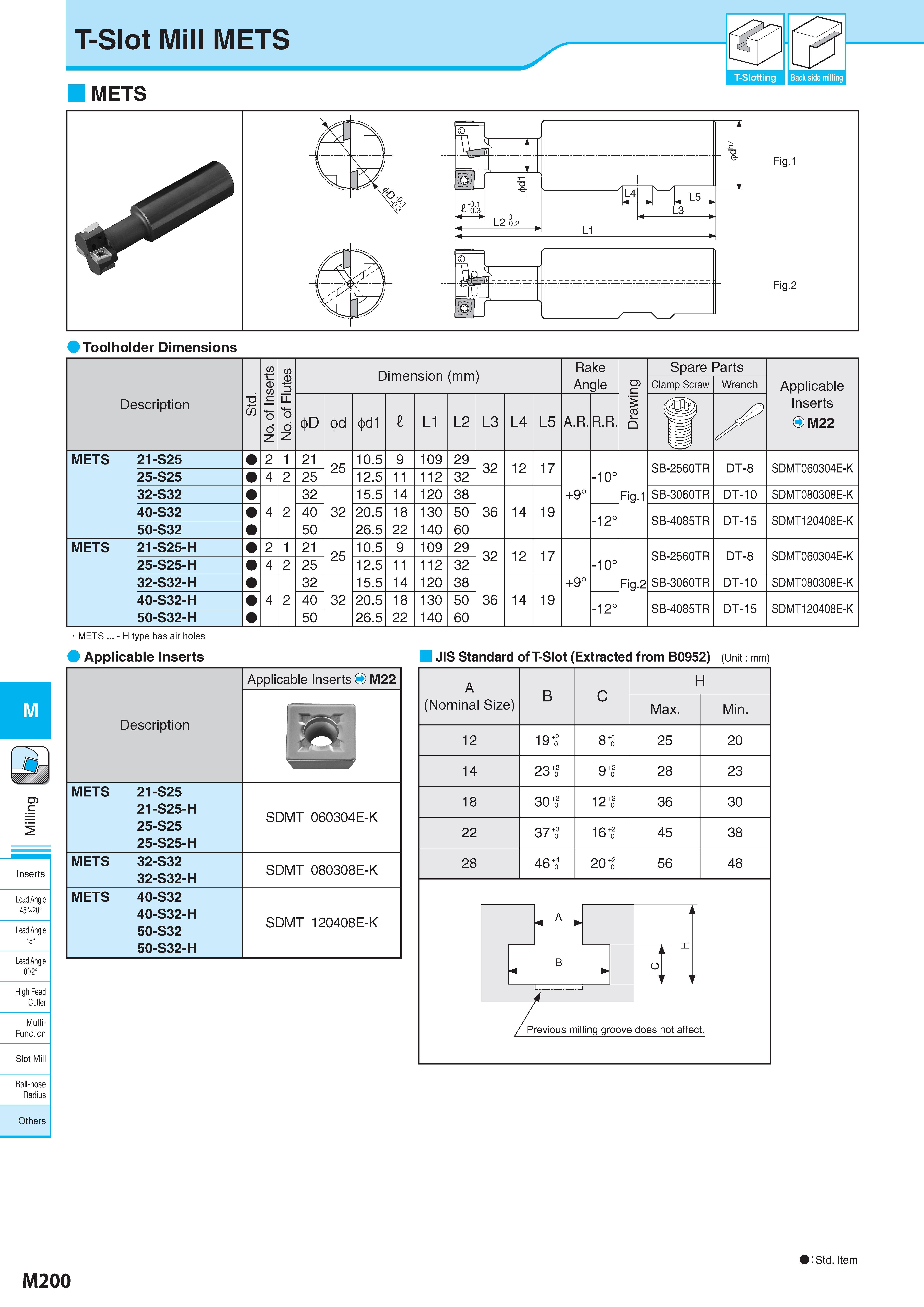 950 072° High Feed Cutter Multi- Function Slot Mill Ball-nose Radius T-Slot Mill METS METS H T-Slotting Back side milling VT fS3 Vi Jhr J/ // 1 p ''±7-)i \ y V Каталог KYOCERA 2017 Инструмент Пластины сменные режущие из твердых сплавов и сверхтвердых материалов Сборные с СРП и цельные твердосплавные фрезы Спиральные сверла Стр. M200