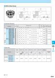 955 Toolholder Dimensions Description Обозначение Std No of Inserts Dimension (mm) Размеры в мм Coolant Hole Drawing Max Revolution Weight (kg) Вес инструмента Каталог KYOCERA 2017 Инструмент Пластины сменные режущие из твердых сплавов и сверхтвердых материалов Сборные с СРП и цельные твердосплавные фрезы Спиральные сверла Стр. M205