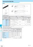 958 Grooving End Mill MGI MGI Toolholder Dimensions Lead Angle 45° 20° High Feed Cutter Multi- Function Slot Mill Ball-nose Radius Others GVR280-020C, GVR300-0 Каталог KYOCERA 2017 Инструмент Пластины сменные режущие из твердых сплавов и сверхтвердых материалов Сборные с СРП и цельные твердосплавные фрезы Спиральные сверла Стр. M208