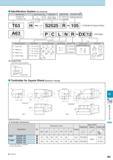 964 Identification System (For External) (mm, Interface Size T63:HSK-T63 T100:HSK-T100 1 T63 H Manual Clamp Hole H Yes No Code No zizr Shank Size 25mm square ( Каталог KYOCERA 2017 Инструмент Пластины сменные режущие из твердых сплавов и сверхтвердых материалов Сборные с СРП и цельные твердосплавные фрезы Спиральные сверла Стр. N3