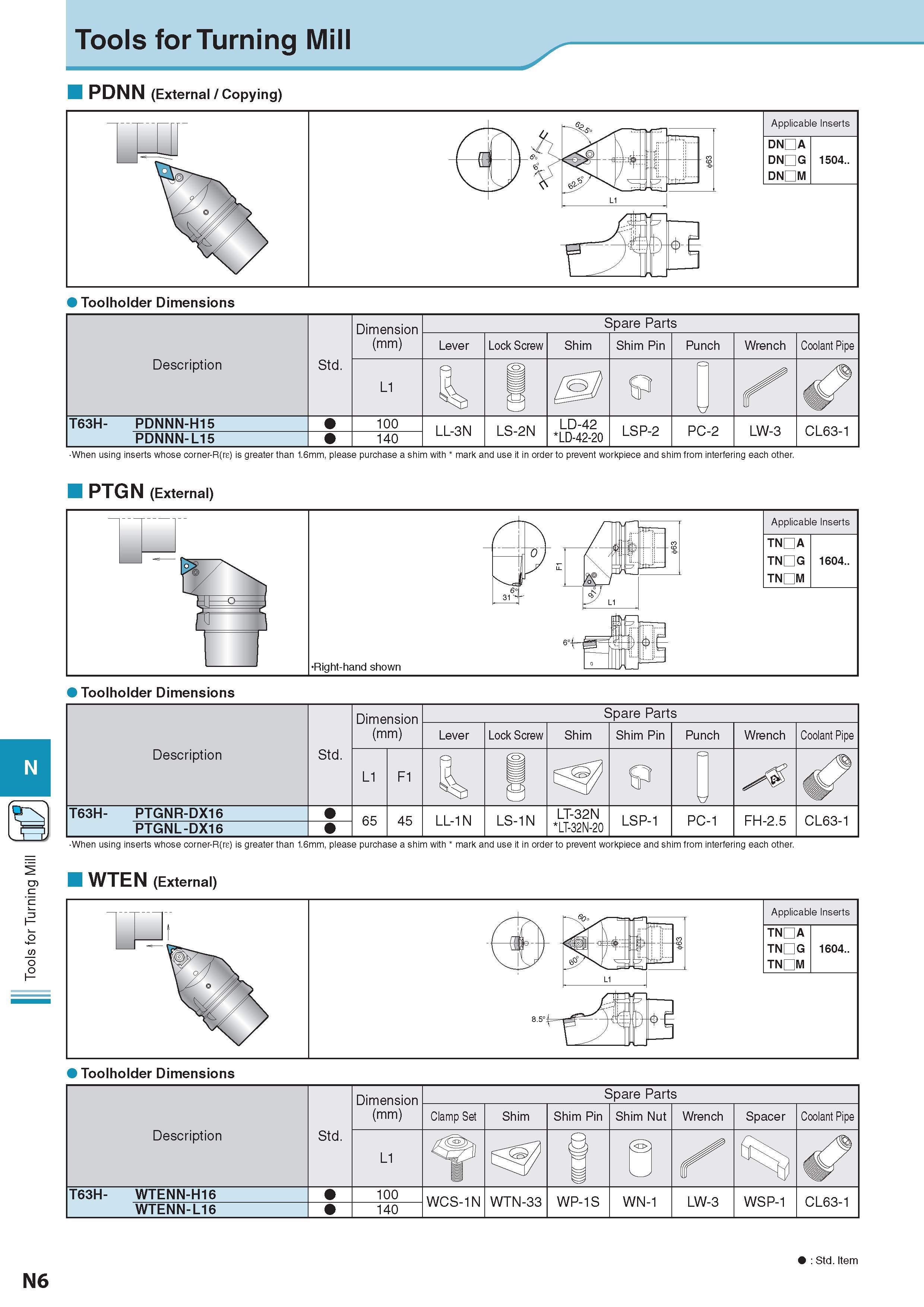 967 Tools for Turning Mill Tools for Turning Mill PDNN (External / Copying) Toolholder Dimensions When using inserts whose corner-R(rs) is greater than 1 6mm, Каталог KYOCERA 2017 Инструмент Пластины сменные режущие из твердых сплавов и сверхтвердых материалов Сборные с СРП и цельные твердосплавные фрезы Спиральные сверла Стр. N6