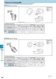 969 Tools for Turning Mill Tools for Turning Mill SVLB (External / Copying) Toolholder Dimensions Description Обозначение Std Dimension (mm) Размеры в мм Spare Каталог KYOCERA 2017 Инструмент Пластины сменные режущие из твердых сплавов и сверхтвердых материалов Сборные с СРП и цельные твердосплавные фрезы Спиральные сверла Стр. N8