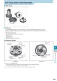 972 Quick Change System of petal-shaped adapter KQC Series Features 1 The way to assemble holder is turn the clumping bolt 1 round Tool exchange time is less t Каталог KYOCERA 2017 Инструмент Пластины сменные режущие из твердых сплавов и сверхтвердых материалов Сборные с СРП и цельные твердосплавные фрезы Спиральные сверла Стр. N11