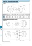 973 Tools for Turning Mill Quick Change System of petal-shaped adapter Adapter Description Обозначение Taper size A B1 B2 C1 C2 C3 C4 D PCD Wrench size Mountin Каталог KYOCERA 2017 Инструмент Пластины сменные режущие из твердых сплавов и сверхтвердых материалов Сборные с СРП и цельные твердосплавные фрезы Спиральные сверла Стр. N12