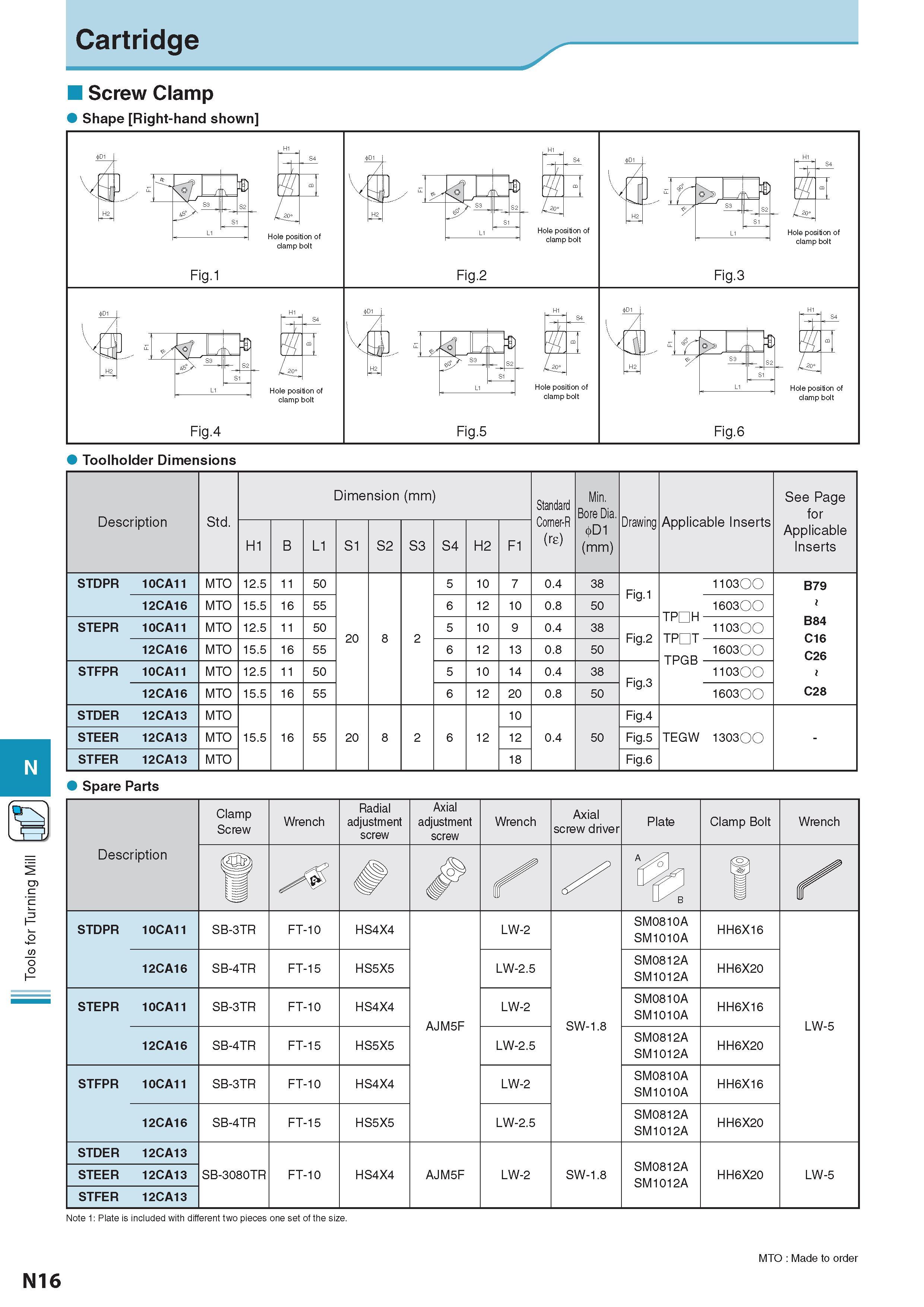 977 Tools for Turning Mill Cartridge Screw Clamp Shape Показано правое исполнение инструмента Toolholder Dimensions Description Обозначение Std Dimension (mm) Каталог KYOCERA 2017 Инструмент Пластины сменные режущие из твердых сплавов и сверхтвердых материалов Сборные с СРП и цельные твердосплавные фрезы Спиральные сверла Стр. N16