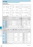 977 Tools for Turning Mill Cartridge Screw Clamp Shape Показано правое исполнение инструмента Toolholder Dimensions Description Обозначение Std Dimension (mm) Каталог KYOCERA 2017 Инструмент Пластины сменные режущие из твердых сплавов и сверхтвердых материалов Сборные с СРП и цельные твердосплавные фрезы Спиральные сверла Стр. N16