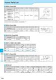 1003 Spare Parts Former Parts List MSE45 (Face Mill) (1) Clamp Screw (2) Wrench (3) Shim (4) Shim Screw (5) Wrench Description Обозначение f i'Sy I ’ MSE 45040R Каталог KYOCERA 2017 Инструмент Пластины сменные режущие из твердых сплавов и сверхтвердых материалов Сборные с СРП и цельные твердосплавные фрезы Спиральные сверла Стр. P26