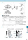 1032 Milling Terms and Angles of Milling Cutter A:Axial Rake Angle (A R ) Function of Tool Angle Symbol Name Function Effect A Axial Rake Angle (A R ) Controls Каталог KYOCERA 2017 Инструмент Пластины сменные режущие из твердых сплавов и сверхтвердых материалов Сборные с СРП и цельные твердосплавные фрезы Спиральные сверла Стр. R27
