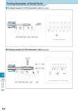 1043 Technical Information Tooling Examples of Small Tools Tooling Example (1) CNC Automatic Lathe (Gang Type) Cut-Off Back Turning Grooving External Threading Каталог KYOCERA 2017 Инструмент Пластины сменные режущие из твердых сплавов и сверхтвердых материалов Сборные с СРП и цельные твердосплавные фрезы Спиральные сверла Стр. R38