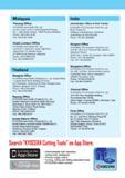 1072 Malaysia India Penang Office KYOCERA Asia Pacific Pte Ltd Lot 4A, Lower Level 3, Hotel Equatorial Penang, No 1 Jalan Bukit Jambul, 11900 Penang, Malaysia P Каталог KYOCERA 2017 Инструмент Пластины сменные режущие из твердых сплавов и сверхтвердых материалов Сборные с СРП и цельные твердосплавные фрезы Спиральные сверла Стр. 