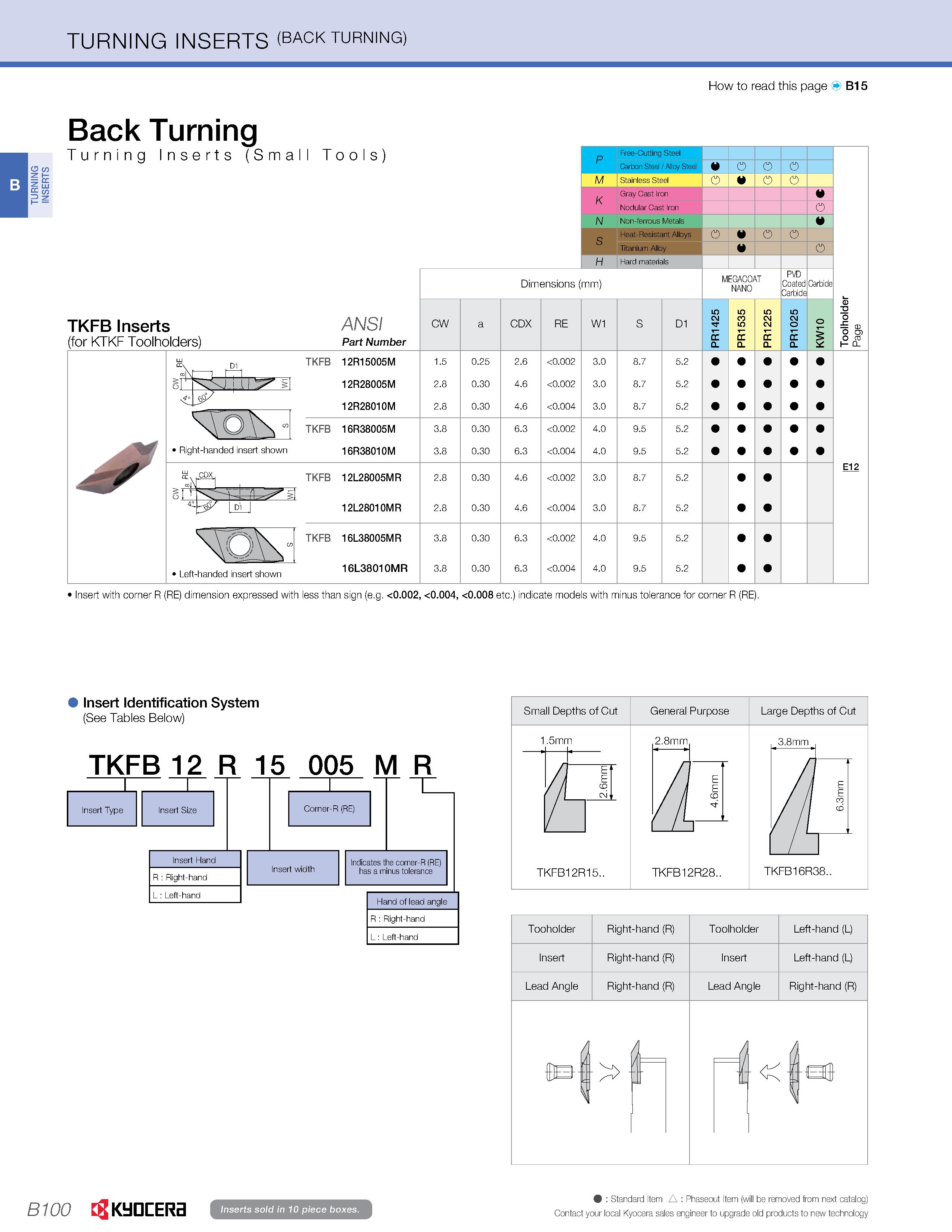136 TURNING INSERTS TURNING INSERTS (BACK TURN NG) How to read this page B15 Insert Identification System (See Tables Below) TKFB 12 R 15 005 M R Too Каталог KYOCERA 2019 Инструмент для металлообработки Сверла по металлу для станков из твердого сплава Токарные державки со сменными пластинами Корпусные фрезы с СМП Запасные части Стр. B100