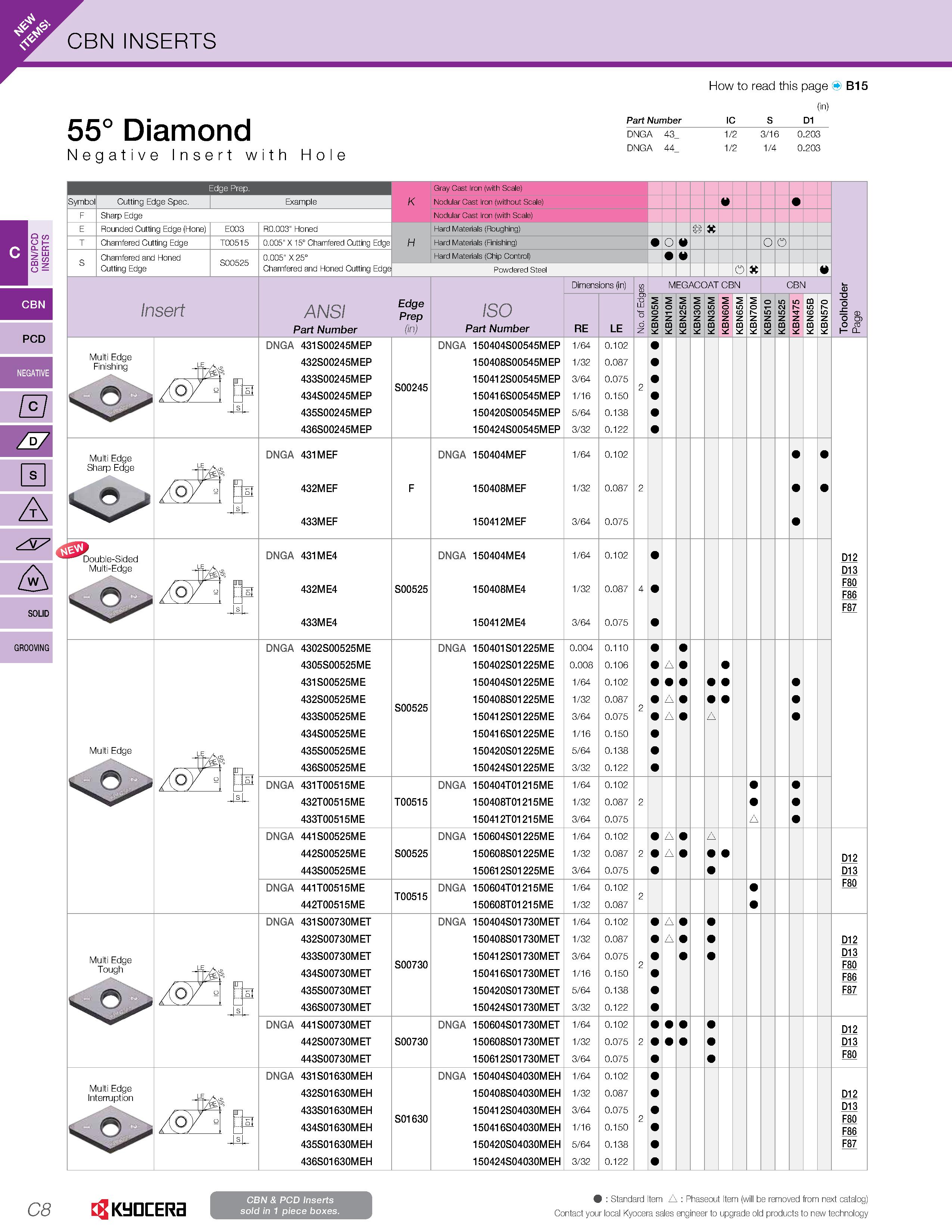 160 Cl CBN INSERTS 55° Diamond Negative Insert with Hole Part Number DNGA 43 DNGA 44 How to read this page B15 (in) IC 1/2 1/2 S D1 3/16 0 203 1/4 0 Каталог KYOCERA 2019 Инструмент для металлообработки Сверла по металлу для станков из твердого сплава Токарные державки со сменными пластинами Корпусные фрезы с СМП Запасные части Стр. C8