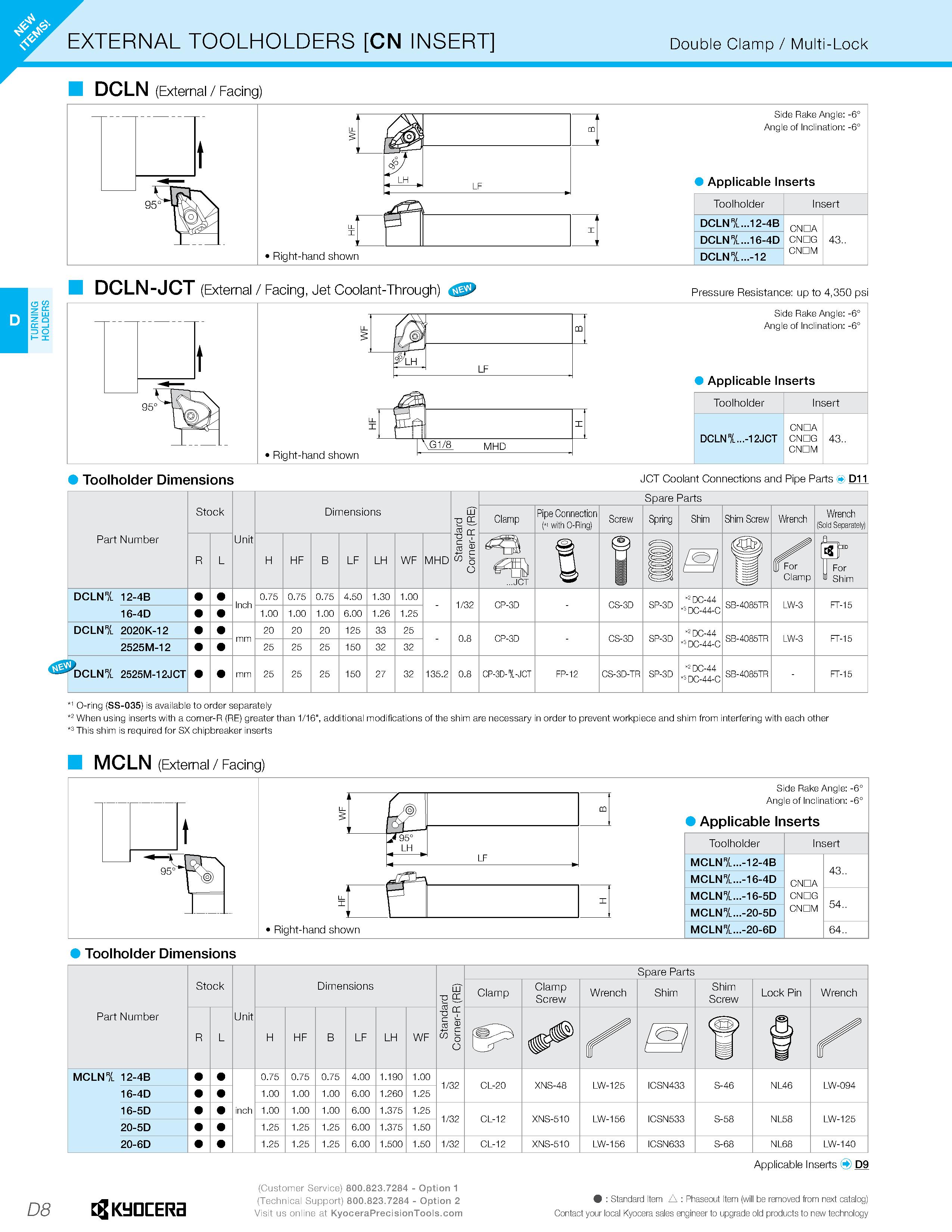 194 EXTERNAL TOOLHOLDERS CN INSERT Double Clamp / Multi-Lock DCLN (External / Facing) Side Rake Angle: -6° Angle of Inclination: -6° Applicable Inser Каталог KYOCERA 2019 Инструмент для металлообработки Сверла по металлу для станков из твердого сплава Токарные державки со сменными пластинами Корпусные фрезы с СМП Запасные части Стр. D8