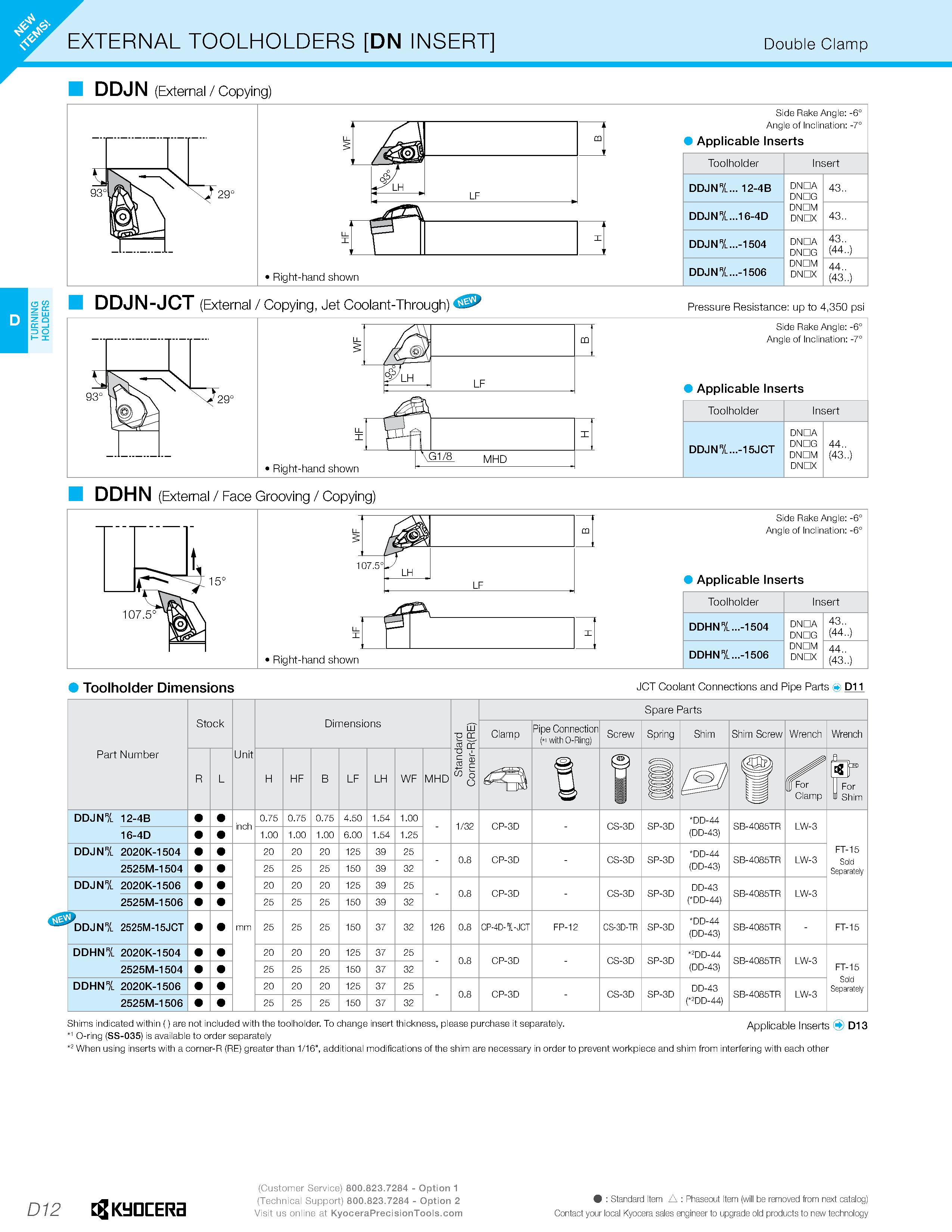 198 EXTERNAL TOOLHOLDERS DN INSERT Double Clamp B DDJN (External / Copying) Side Rake Angle: -6° Angle of Inclination: -7° Applicable Inserts 1 Right Каталог KYOCERA 2019 Инструмент для металлообработки Сверла по металлу для станков из твердого сплава Токарные державки со сменными пластинами Корпусные фрезы с СМП Запасные части Стр. D12