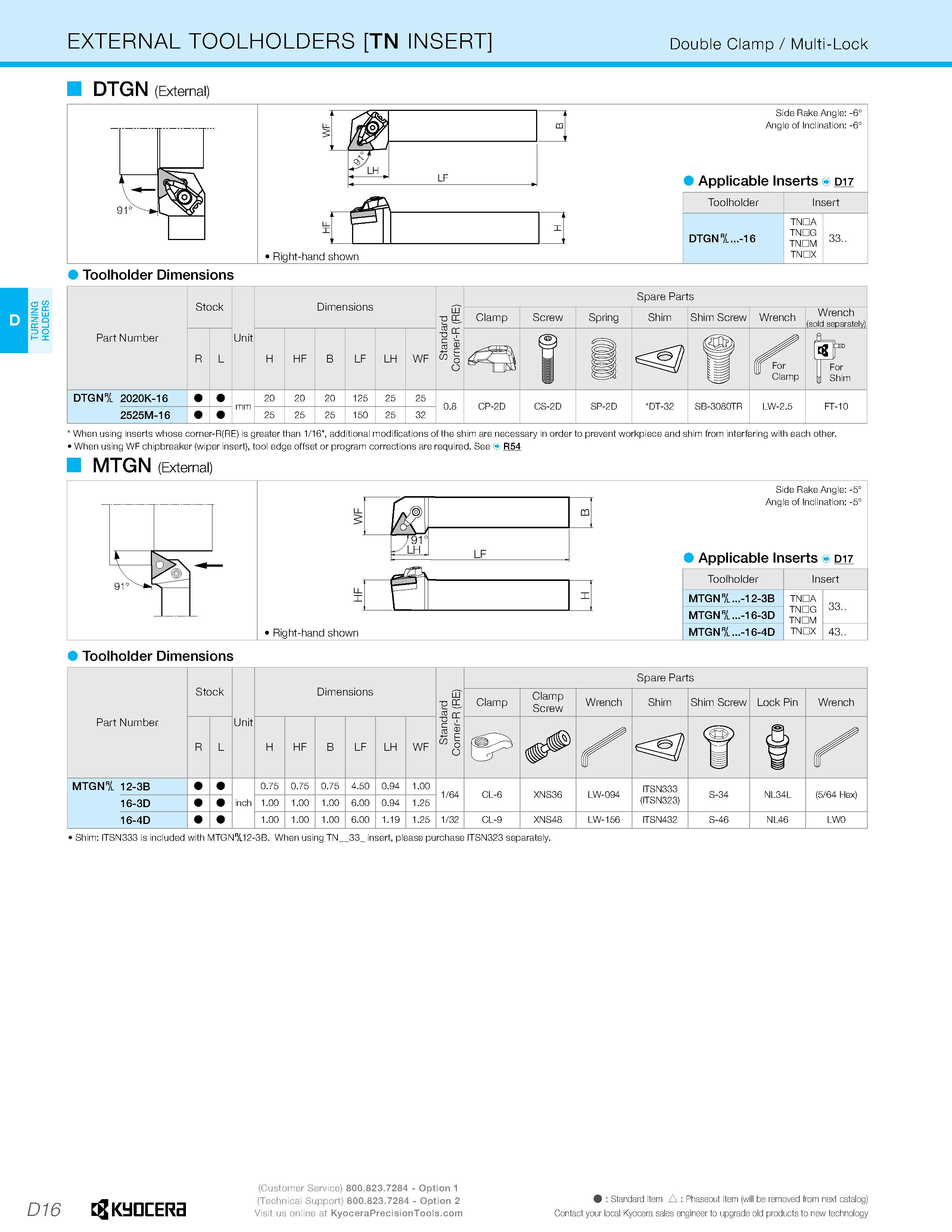 202 TURNING HOLDERS EXTERNAL TOOLHOLDERS TN INSERT Double Clamp / Multi-Lock DTGN (External) I snow CQ LF s LH Side Rake Angle: -6° Angle of Inclinat Каталог KYOCERA 2019 Инструмент для металлообработки Сверла по металлу для станков из твердого сплава Токарные державки со сменными пластинами Корпусные фрезы с СМП Запасные части Стр. D16