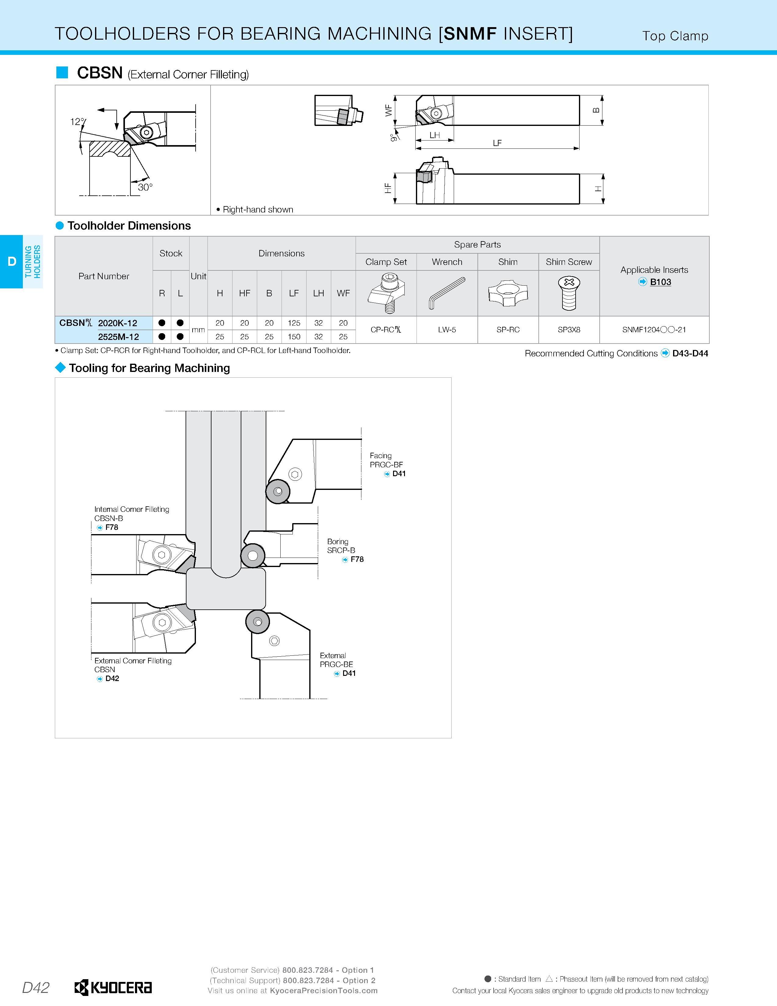 228 TURNING HOLDERS TOOLHOLDERS FOR BEARING MACHINING SNMF INSERT Top Clamp H CBSN (External Corner Filleting) Toolholder Dimensions Stock Dimensions Каталог KYOCERA 2019 Инструмент для металлообработки Сверла по металлу для станков из твердого сплава Токарные державки со сменными пластинами Корпусные фрезы с СМП Запасные части Стр. D42