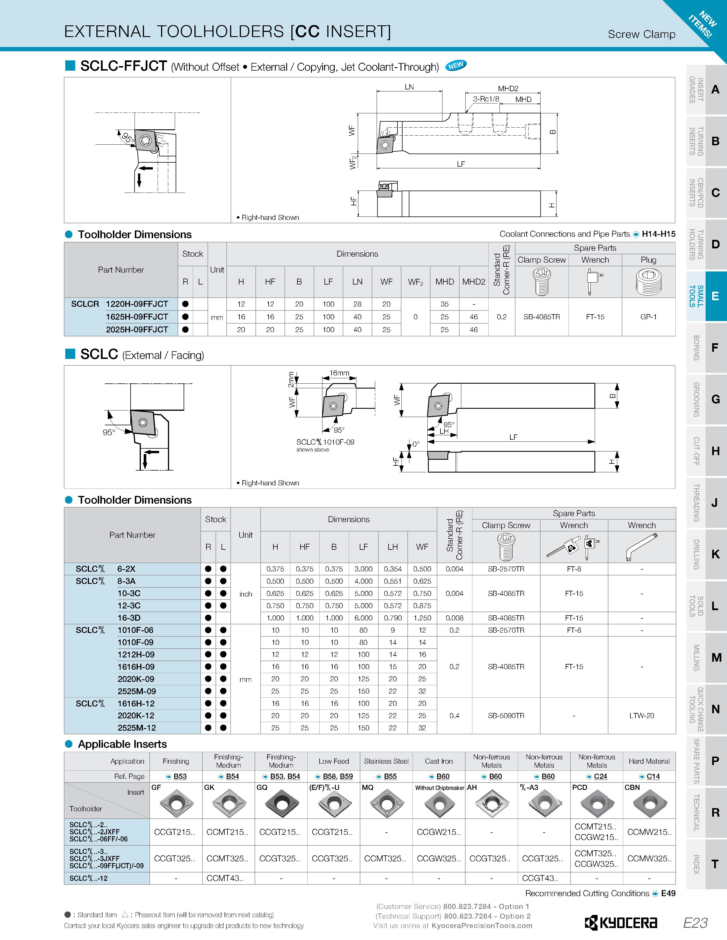 253 EXTERNAL TOOLHOLDERS CC INSERT Screw Clamp SCLC-FFJCT (Without Offset External / Copying, Jet Coolant-Through) K 3 35 C/> O 33 U S8 O cz I- T> O Каталог KYOCERA 2019 Инструмент для металлообработки Сверла по металлу для станков из твердого сплава Токарные державки со сменными пластинами Корпусные фрезы с СМП Запасные части Стр. E23