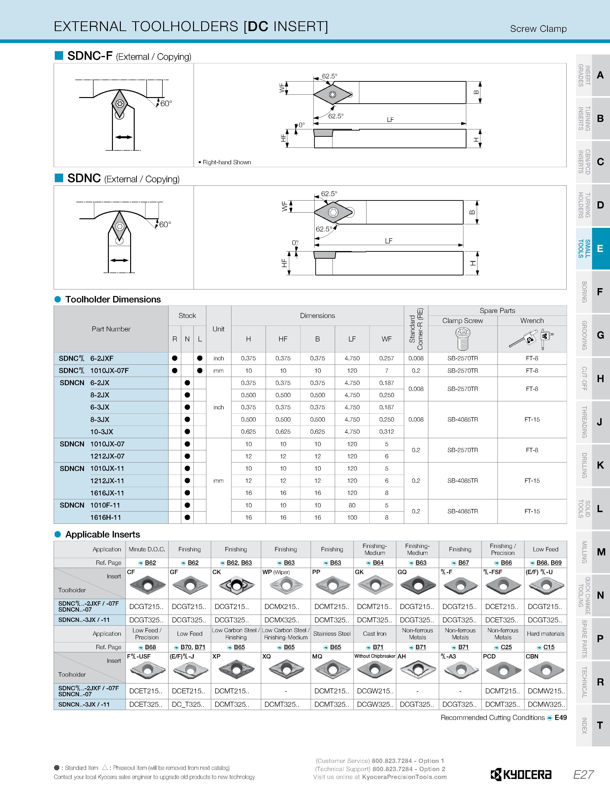 257 EXTERNAL TOOLHOLDERS DC INSERT Screw Clamp SDNC-F (External / Copying) O T> > £ m 2 c/> £ 5 C/> Q O CZ I- T> O m = Right-hand Shown B SDNC (Exter Каталог KYOCERA 2019 Инструмент для металлообработки Сверла по металлу для станков из твердого сплава Токарные державки со сменными пластинами Корпусные фрезы с СМП Запасные части Стр. E27